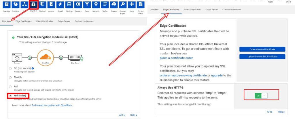 Setting Up Ssl While Connecting .Com Np Domain With Blogger