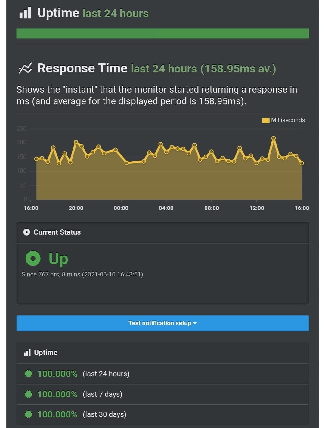 Babal Host Review - Is It The Best Hosting Company In Nepal? 1 Uptime And Http Response