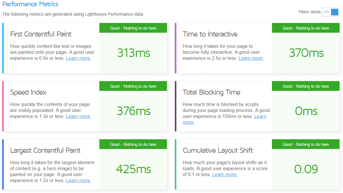 Bluehost Hosting Review With 50% Discount Offer, Free Domain, And Ssl 2 Bluehost Review - Performance Test