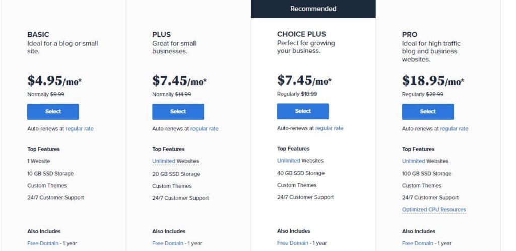 Bluehost Hosting Review With 50% Discount Offer, Free Domain, And Ssl 3 Bluehost Plans